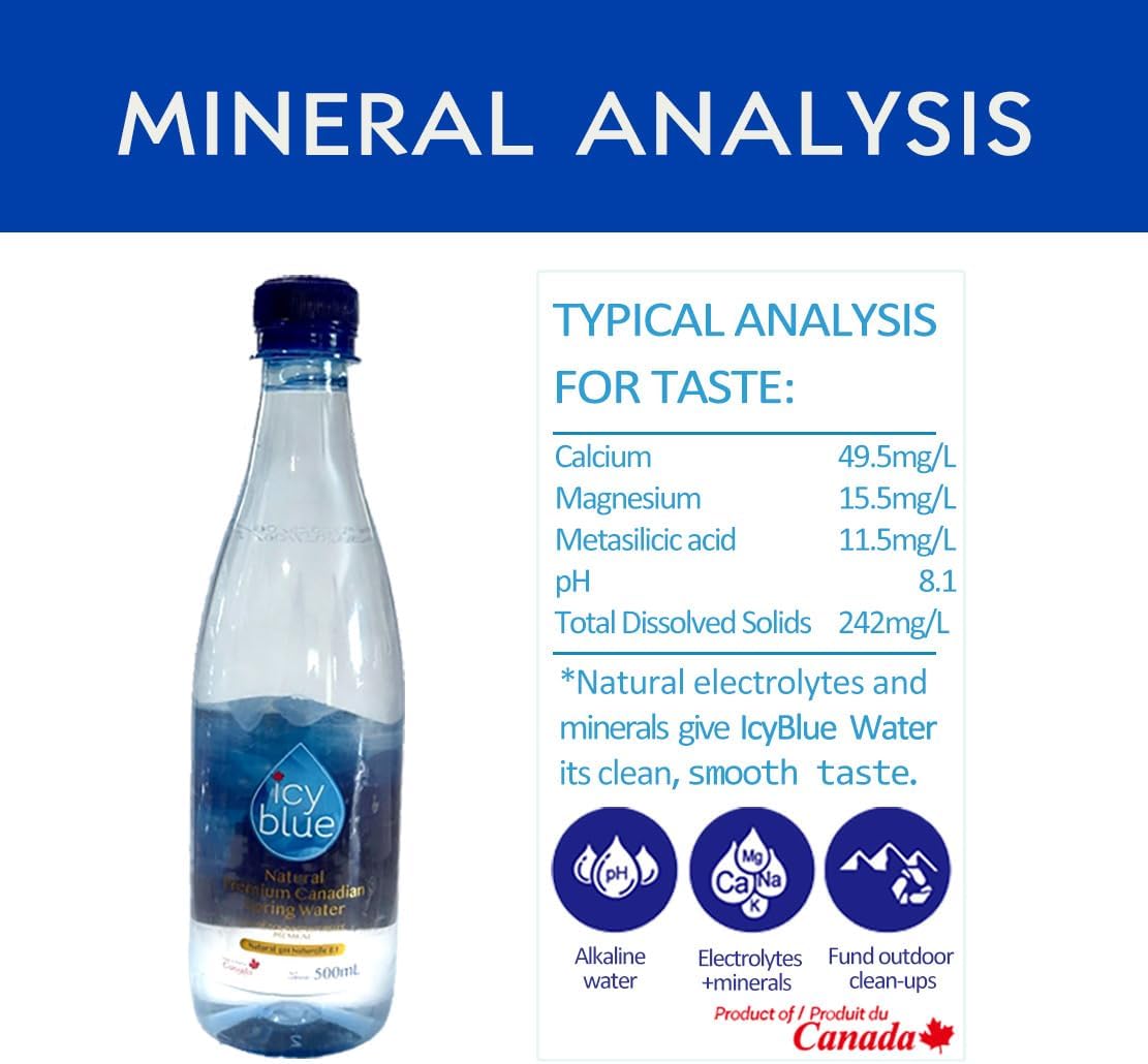 ICY BLUE Natural Premium Canadian Spring Water ( 500 ml - Case of 24 )