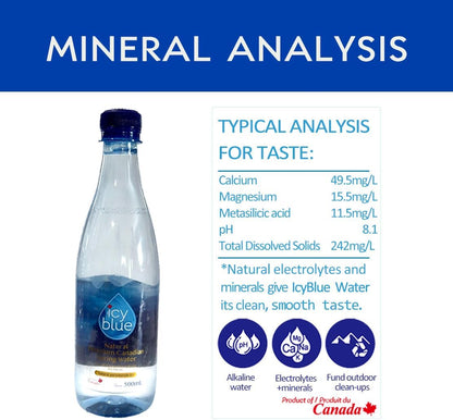 ICY BLUE Natural Premium Canadian Spring Water ( 500 ml - Case of 24 )